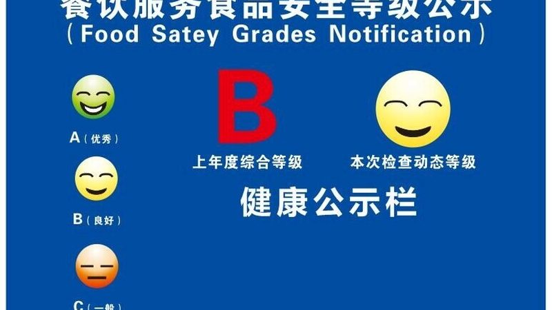 成都食品代加工：揭秘价格构成与影响因素